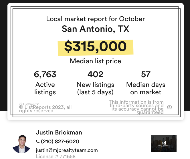 Current Market - October 2023